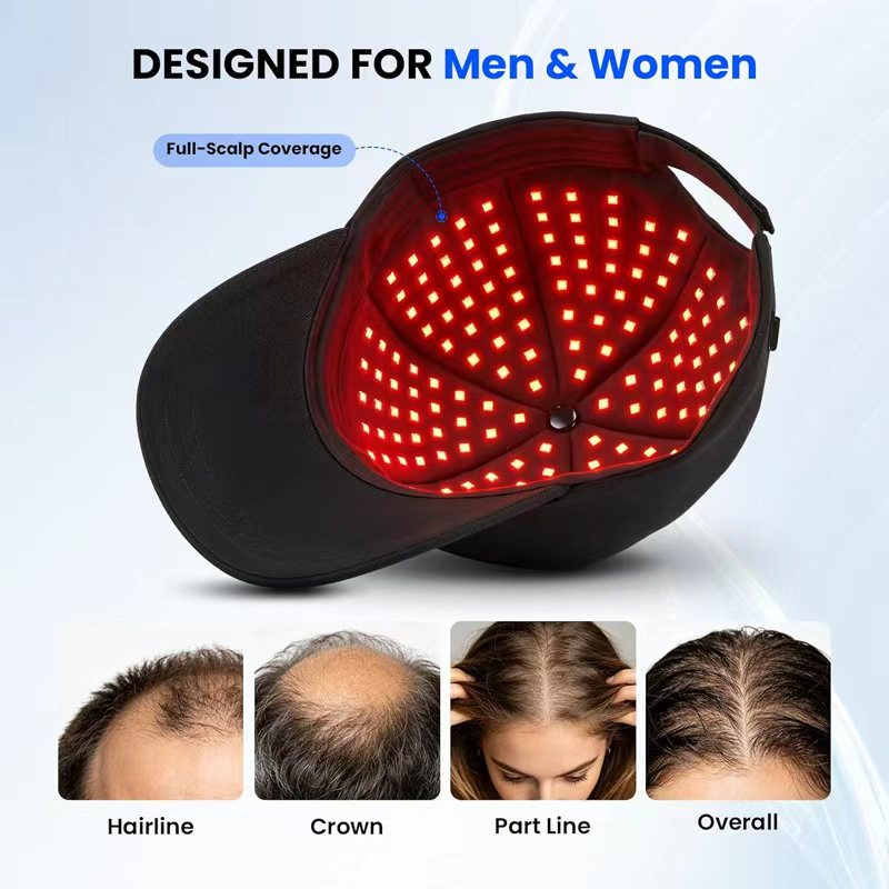 The Science Behind the Ultimate Multi-Wave LED Therapy Hat