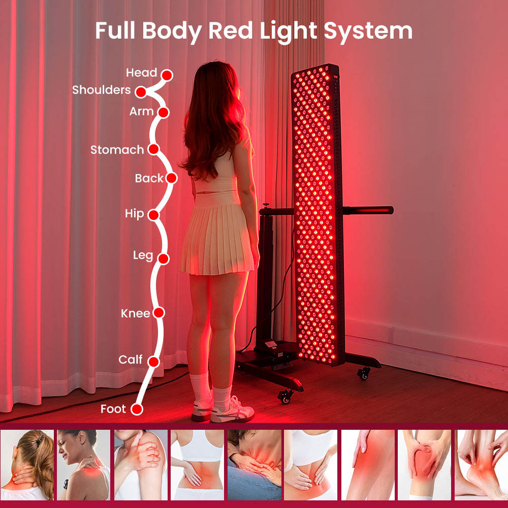 Red Light Therapy Panel: The Complete Guide To Choosing The Right Device For Home Use